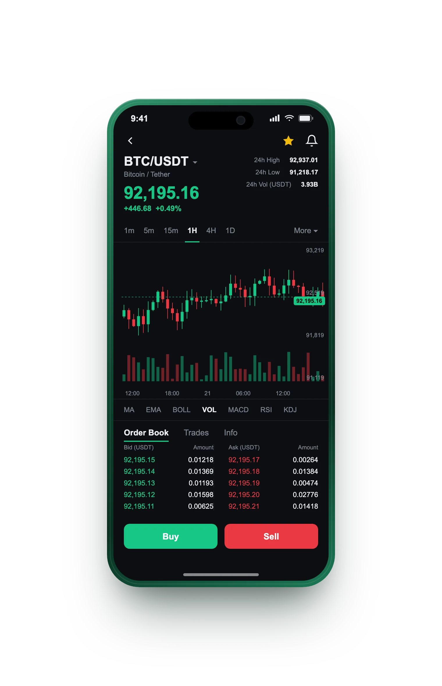 Rendivanto — BTC/USDT live candlestick chart, order book and one-tap Buy/Sell on mobile